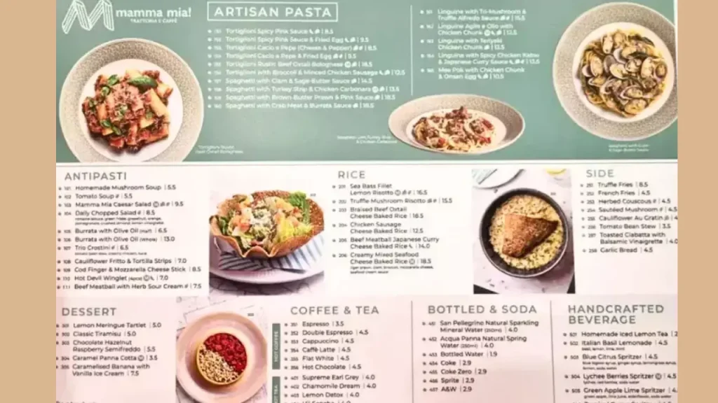 Detailed Mamma Mia Menu