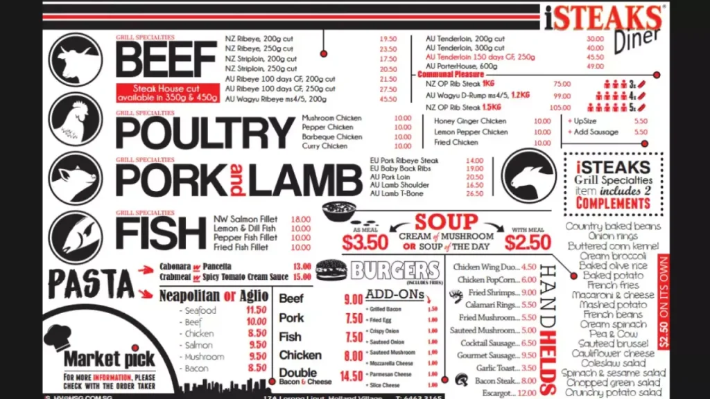 Detailed Isteak Menu