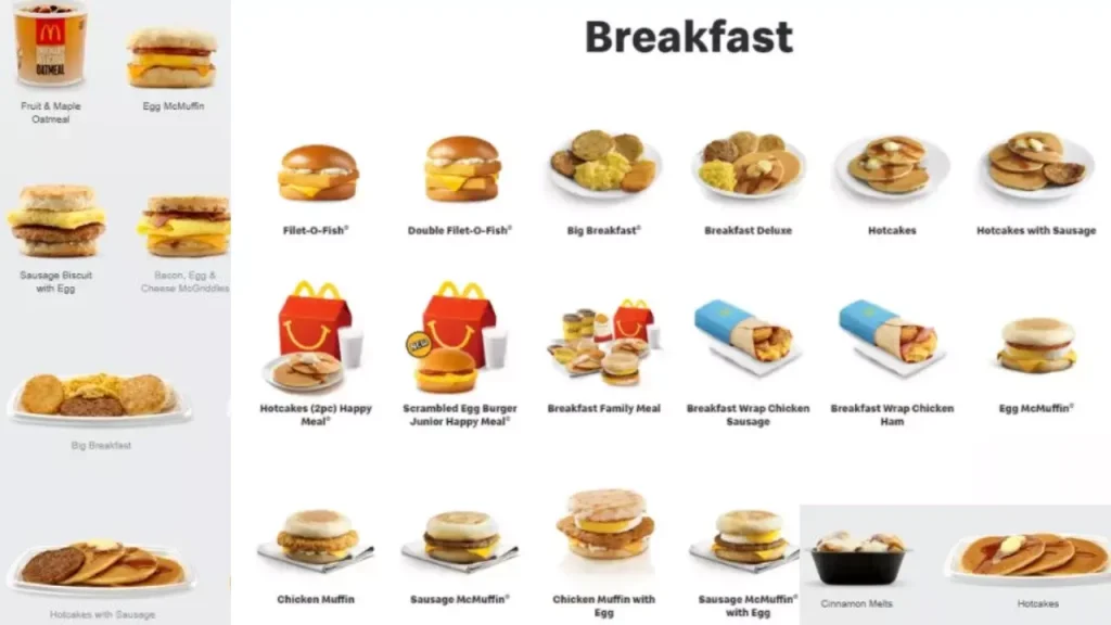 Detailed McD breakfast Menu