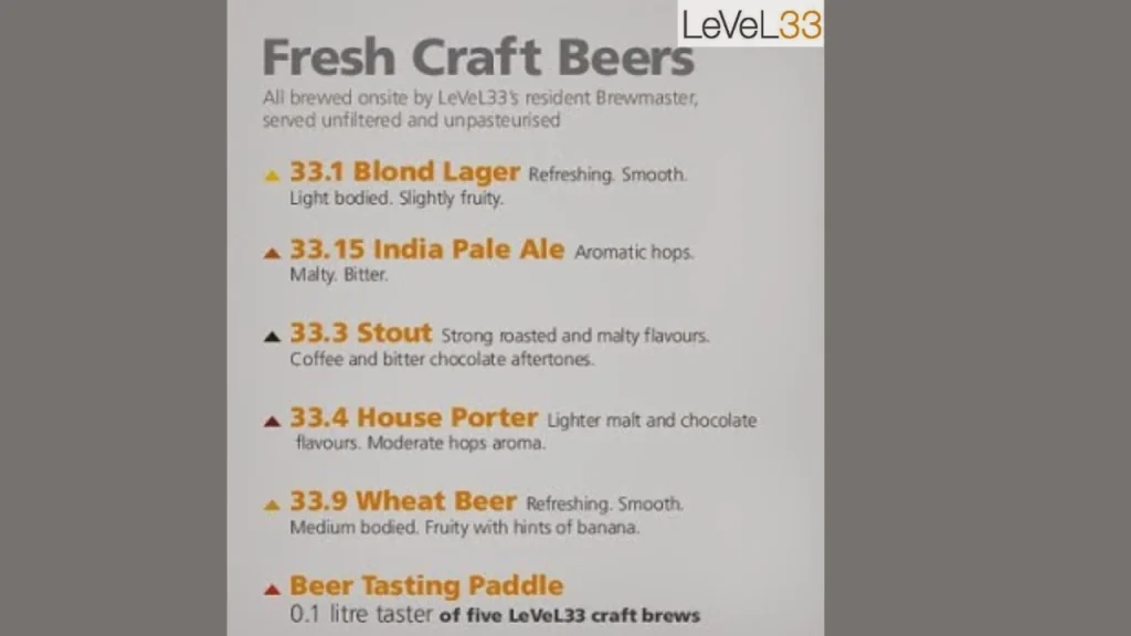 Fresh Craft Beers Level33 Menu 