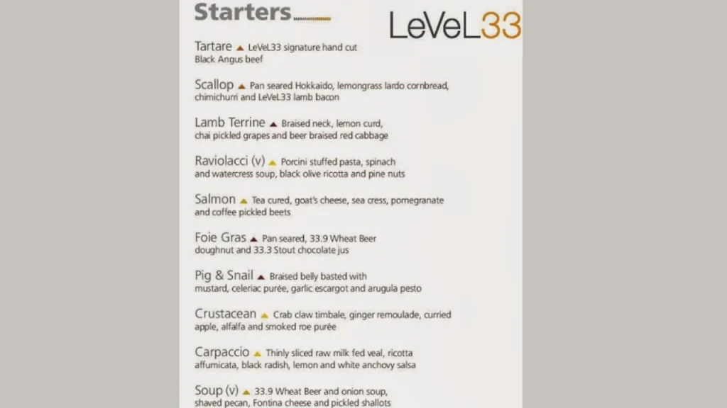 Starters Level33 Menu