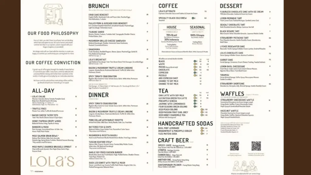 Detailed Menu Lola Faye Cafe