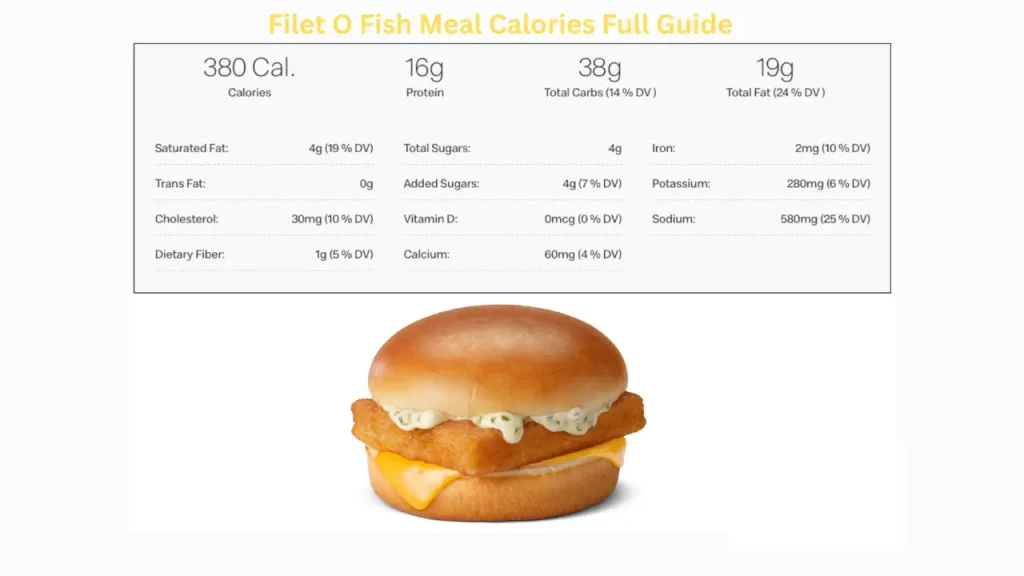 Filet O Fish Meal Calories