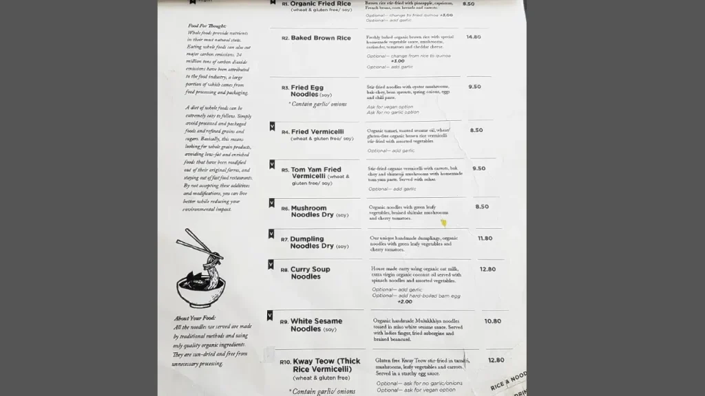 Breakfast Options Real Food Menu