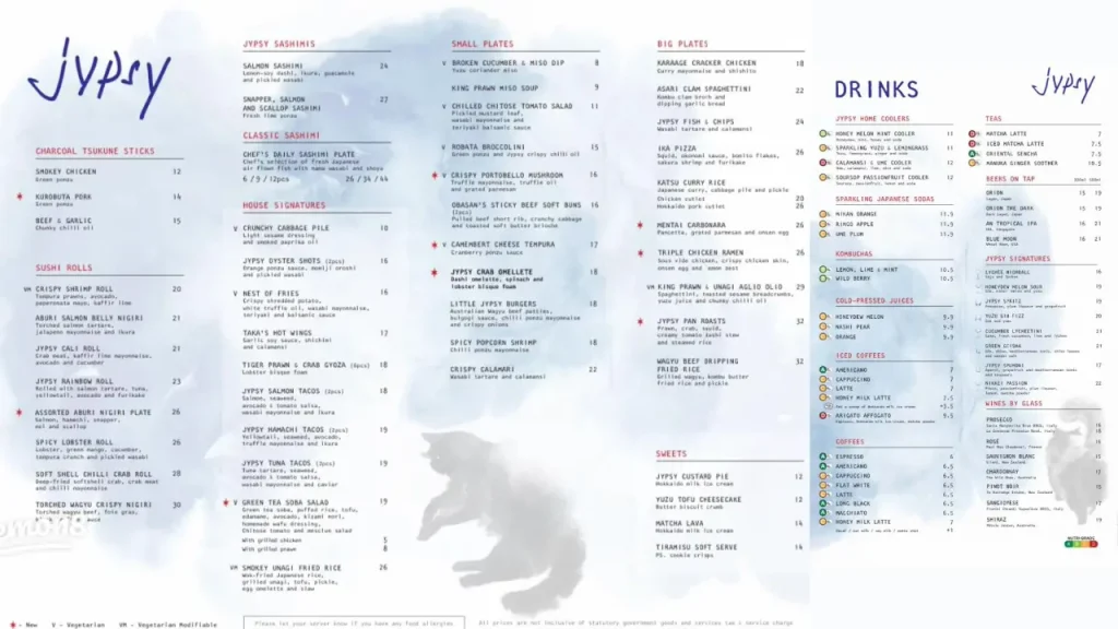 Mains and Big Plates Jypsy One Fullerton Menu