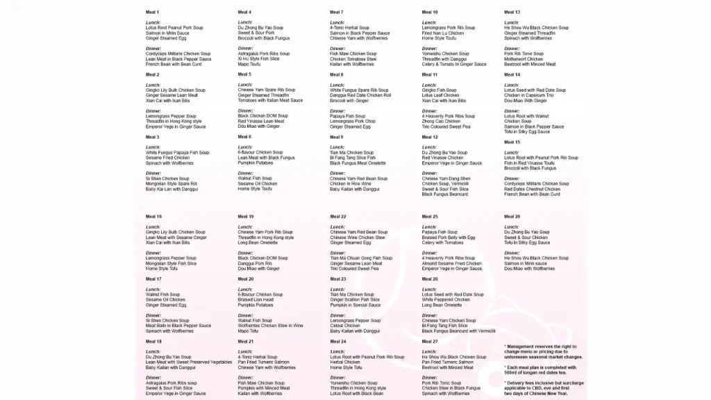Protein-Rich Foods Confinement Food Menu