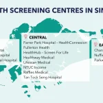 Health Screening Singapore